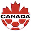 Canada team