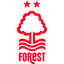 Nottingham_Forest team